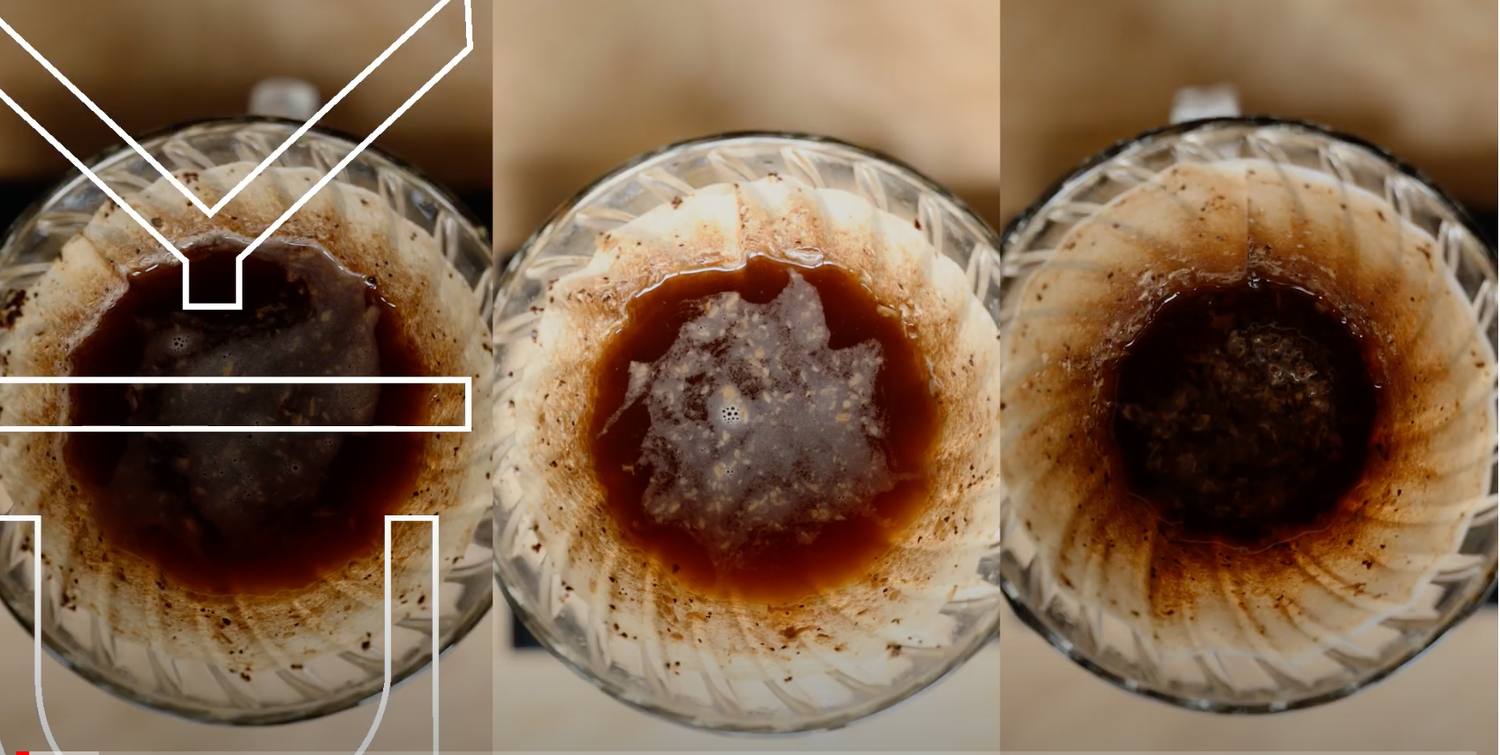 Sibarist販売開始!YouTubeにて商品紹介、検証動画を公開してます!